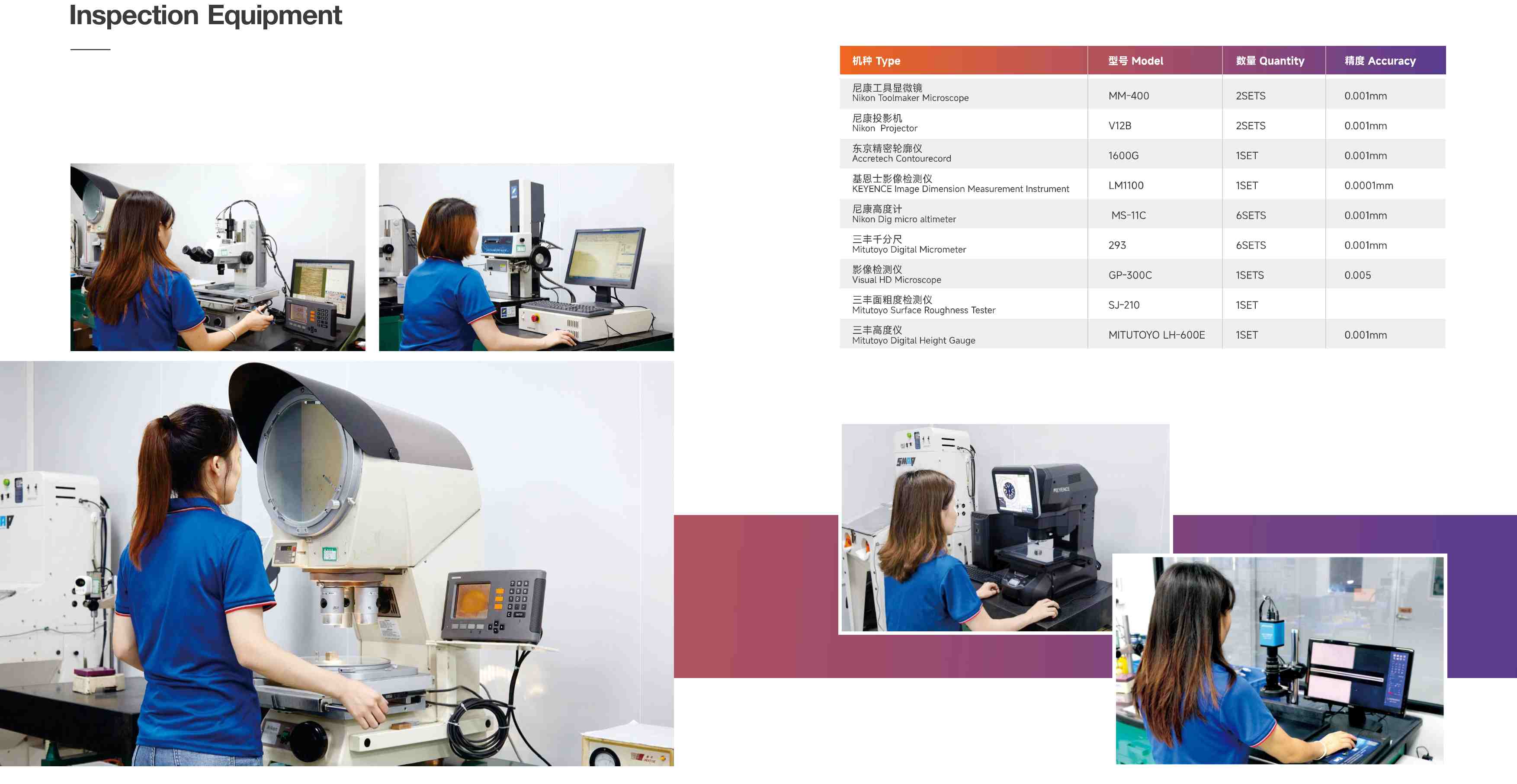 precision mold parts inspection precision mold parts inspection